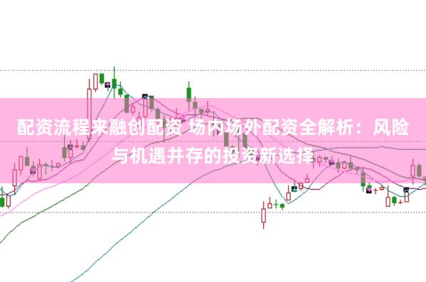 配资流程来融创配资 场内场外配资全解析：风险与机遇并存的投资新选择