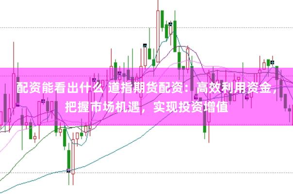 配资能看出什么 道指期货配资：高效利用资金，把握市场机遇，实现投资增值