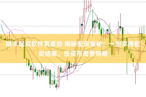 融丰配资软件真差劲 揭秘配资奥秘：一图掌握配资结果，投资布局更明晰