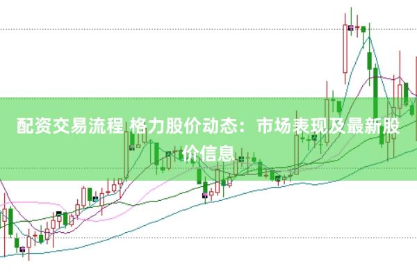 配资交易流程 格力股价动态：市场表现及最新股价信息