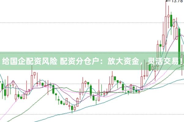 给国企配资风险 配资分仓户：放大资金，灵活交易！