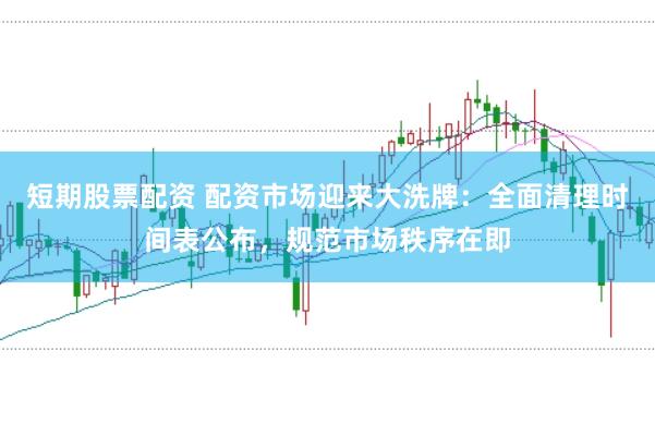 短期股票配资 配资市场迎来大洗牌：全面清理时间表公布，规范市场秩序在即