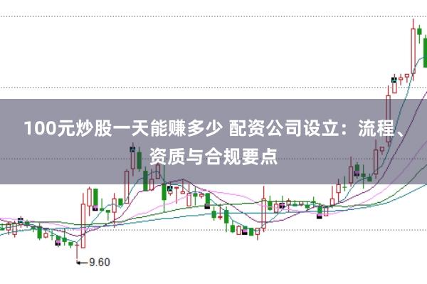 100元炒股一天能赚多少 配资公司设立：流程、资质与合规要点