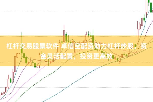 杠杆交易股票软件 卓信宝配资助力杠杆炒股，资金灵活配置，投资更高效