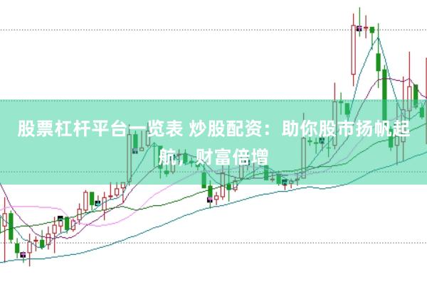 股票杠杆平台一览表 炒股配资：助你股市扬帆起航，财富倍增