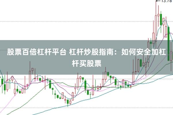 股票百倍杠杆平台 杠杆炒股指南：如何安全加杠杆买股票