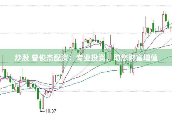 炒股 曾俊杰配资：专业投资，助您财富增值