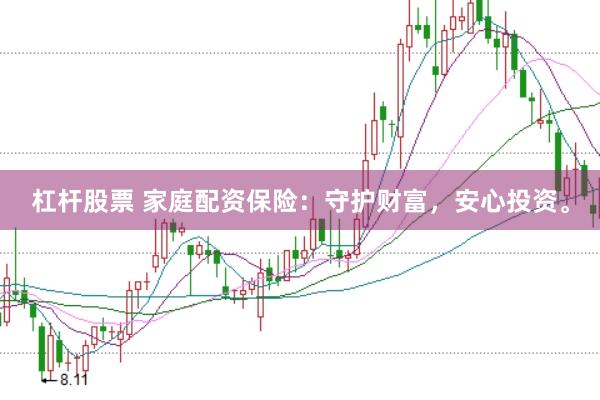 杠杆股票 家庭配资保险：守护财富，安心投资。