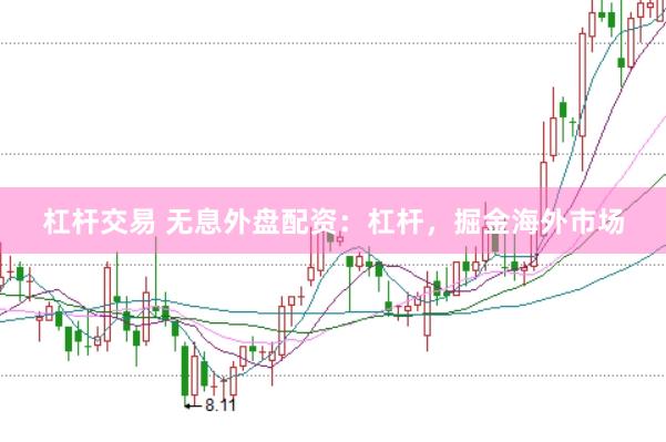 杠杆交易 无息外盘配资：杠杆，掘金海外市场