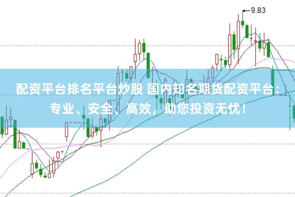配资平台排名平台炒股 国内知名期货配资平台：专业、安全、高效，助您投资无忧！