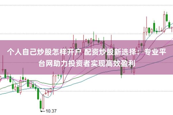 个人自己炒股怎样开户 配资炒股新选择:专业平台网助力投资者实现高效盈利